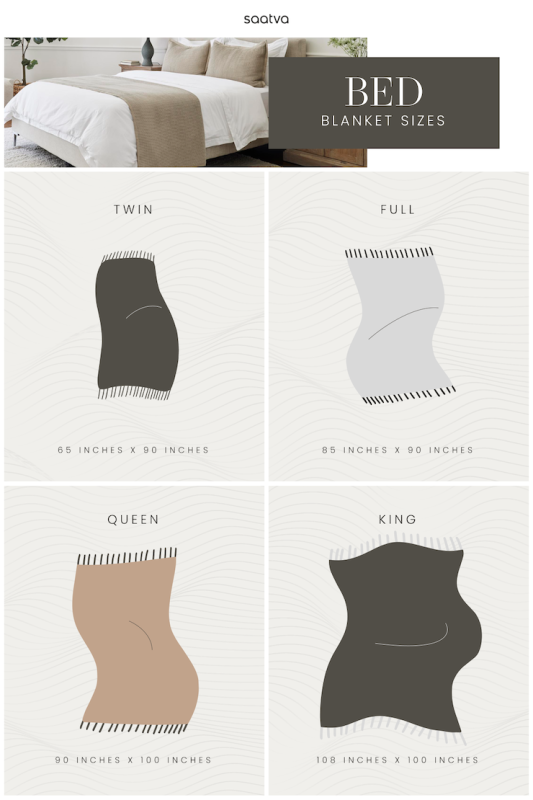 bed blanket sizes infographic