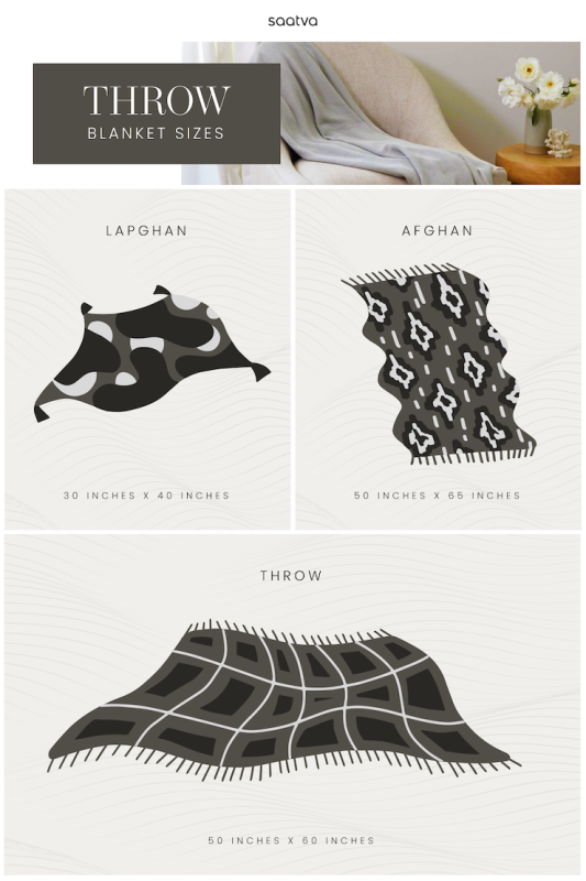 throw blanket sizes infographic