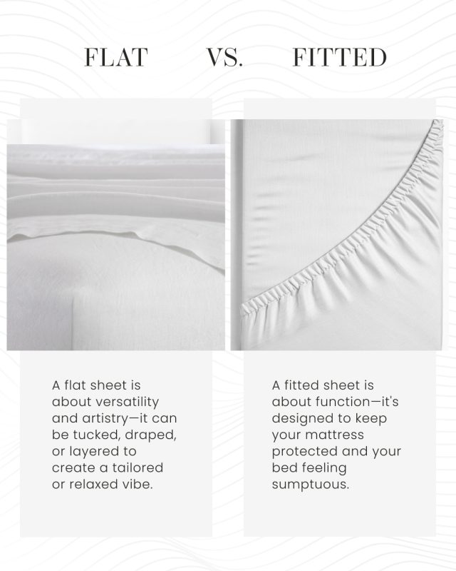 flat sheet vs fitted sheet infographic