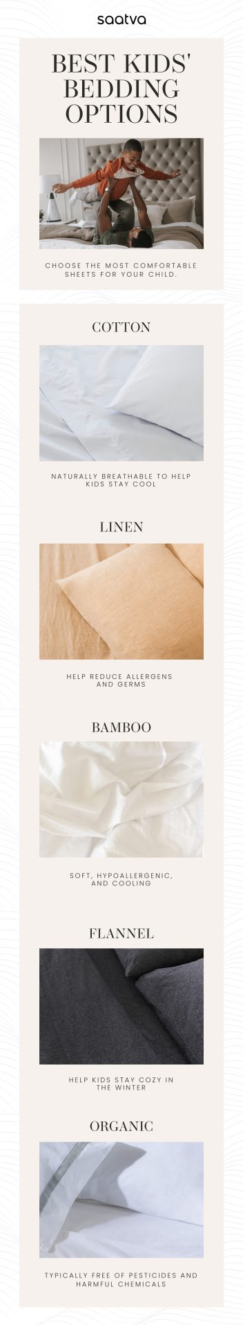 kids bedding infographic